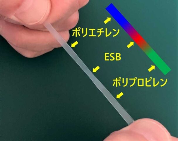 ＥＳＢにより接合されたポリエチレンとポリプロピレン（左）とそのイメージ図（右）